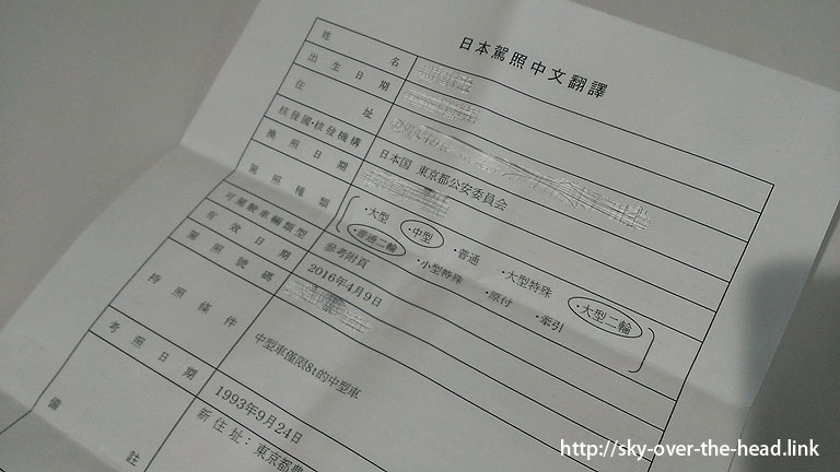 台湾でレンタルバイクで旅するのに必要な「日本の免許証の中国語翻訳文」