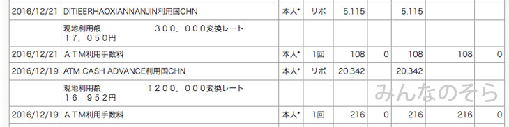 上海で海外ATMでキャッシングし、両替しました。気になる手数料、金利は?